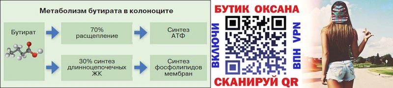 МЕГА маркетплейс  Шебекино  Бутират Butirat  купить  сайты 